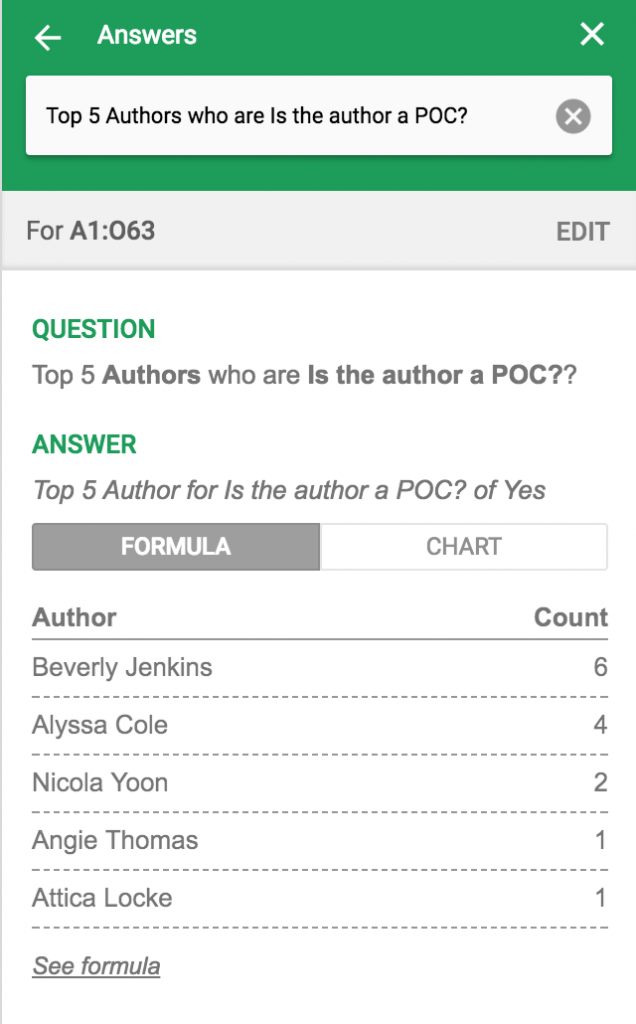 A screenshot of the Google explore tab showing my top five authors of color. Beverly Jenkins is number 1.